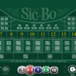 Các loại cược trong sicbo và cách chơi hiệu quả tại 789Club
