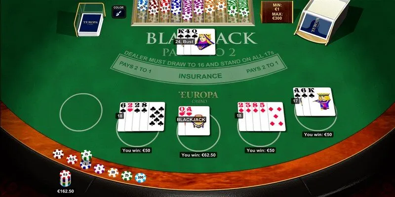 Giới thiệu về mẹo đánh blackjack chuẩn xác